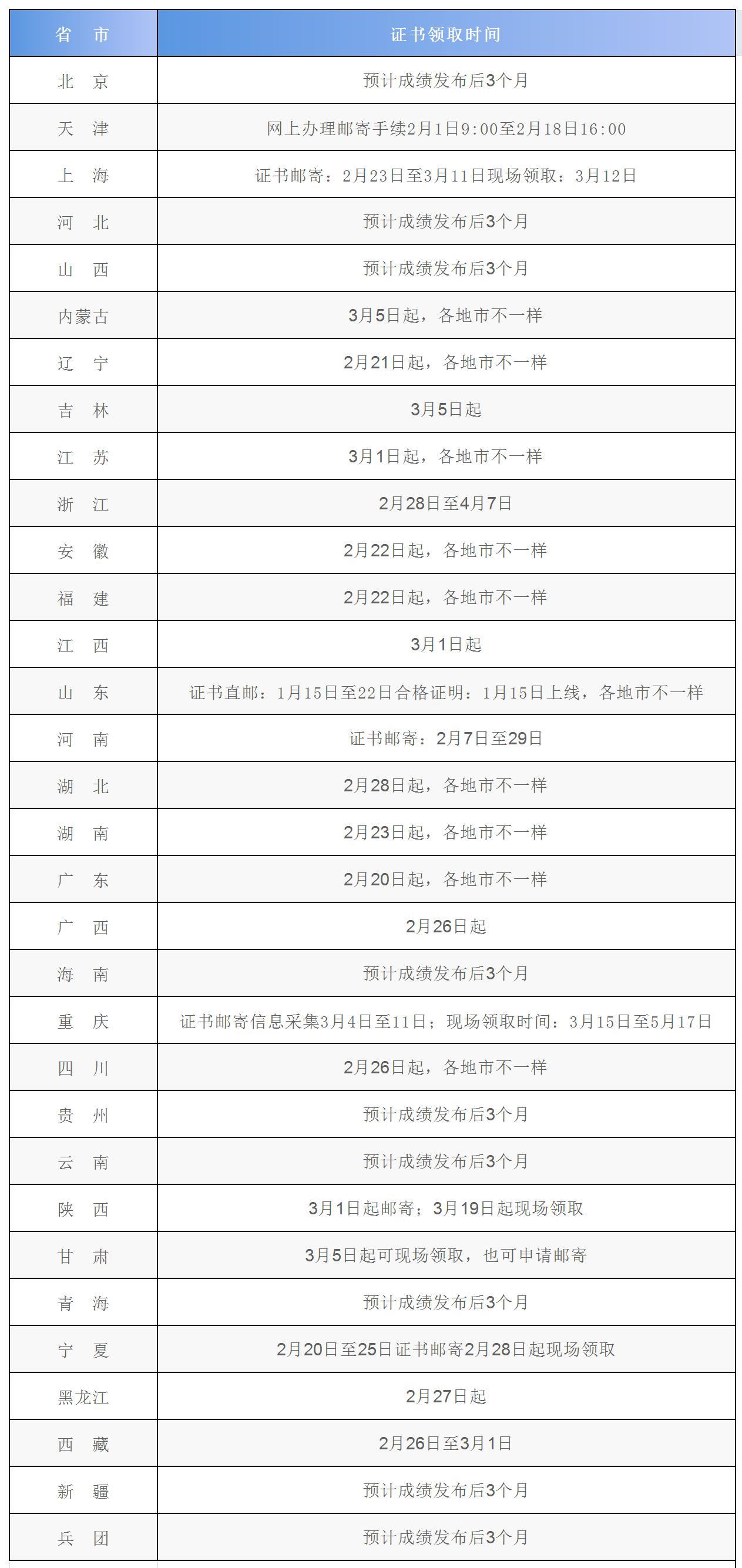 工作簿1_Sheet1.jpg